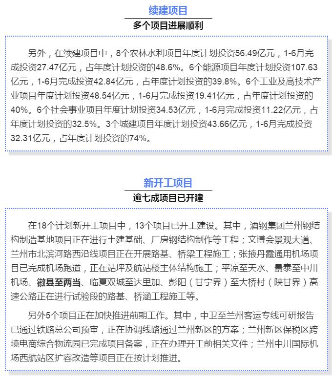 最新！蘭渝鐵路路基工程完成，廣元至重慶北段項目招標
