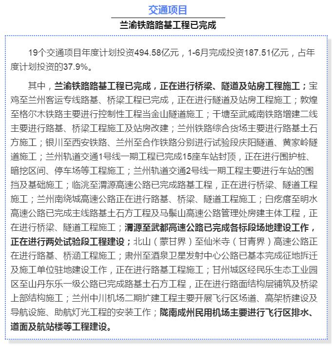 最新！蘭渝鐵路路基工程完成，廣元至重慶北段項目招標