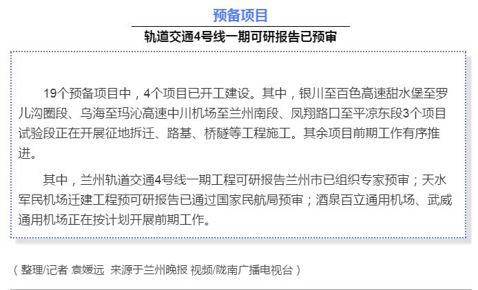 最新！蘭渝鐵路路基工程完成，廣元至重慶北段項目招標