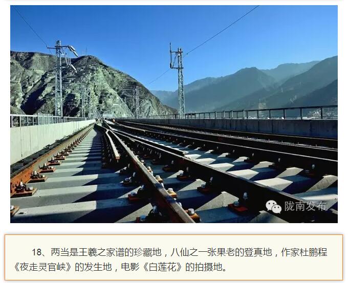蘭渝鐵路最早由孫中山先生提出？在隴南，你不知道的事兒還有……