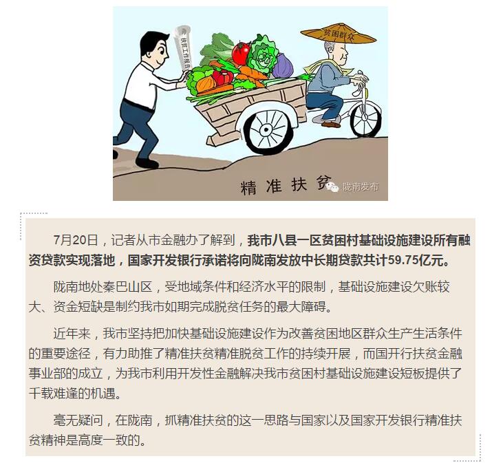 國開行支持貧困村基礎設施建設，隴南究竟能分得多大“蛋糕”？