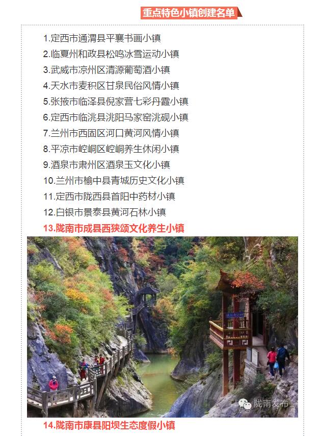 甘肅計劃3年建18個特色小鎮，看看隴南有幾個~
