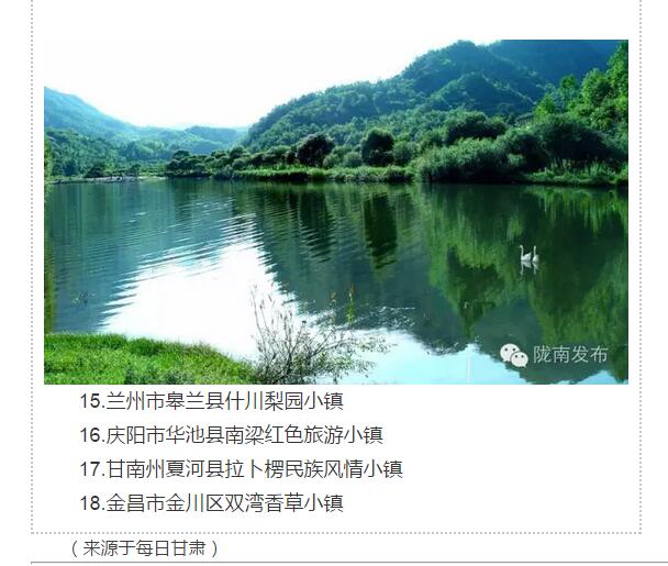 甘肅計劃3年建18個特色小鎮，看看隴南有幾個~