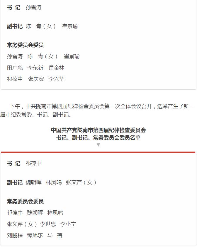 市第四次黨代會勝利閉幕！選出新一屆領導班子
