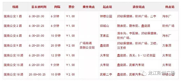 誠天下、冠西北——居然之家強勢入駐隴南階州廣場