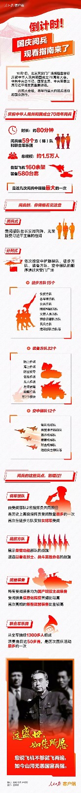 倒計時！國慶閱兵觀看指南來了